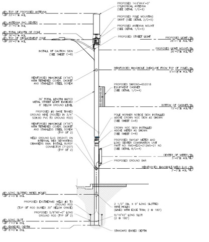Service 14